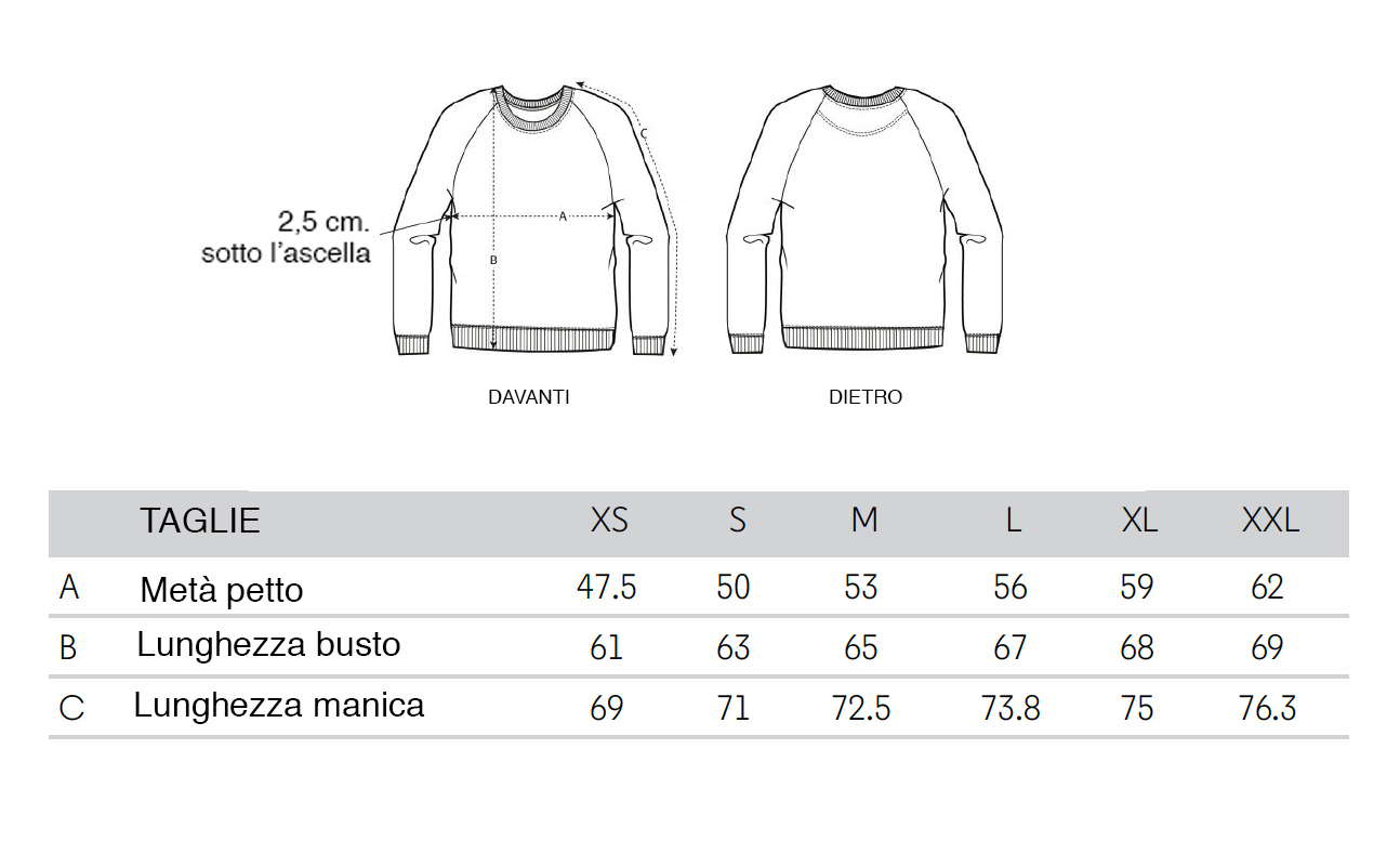 Schema taglie